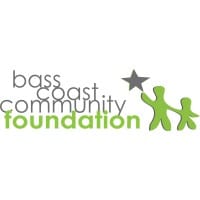 Local focus for International Women’s Day