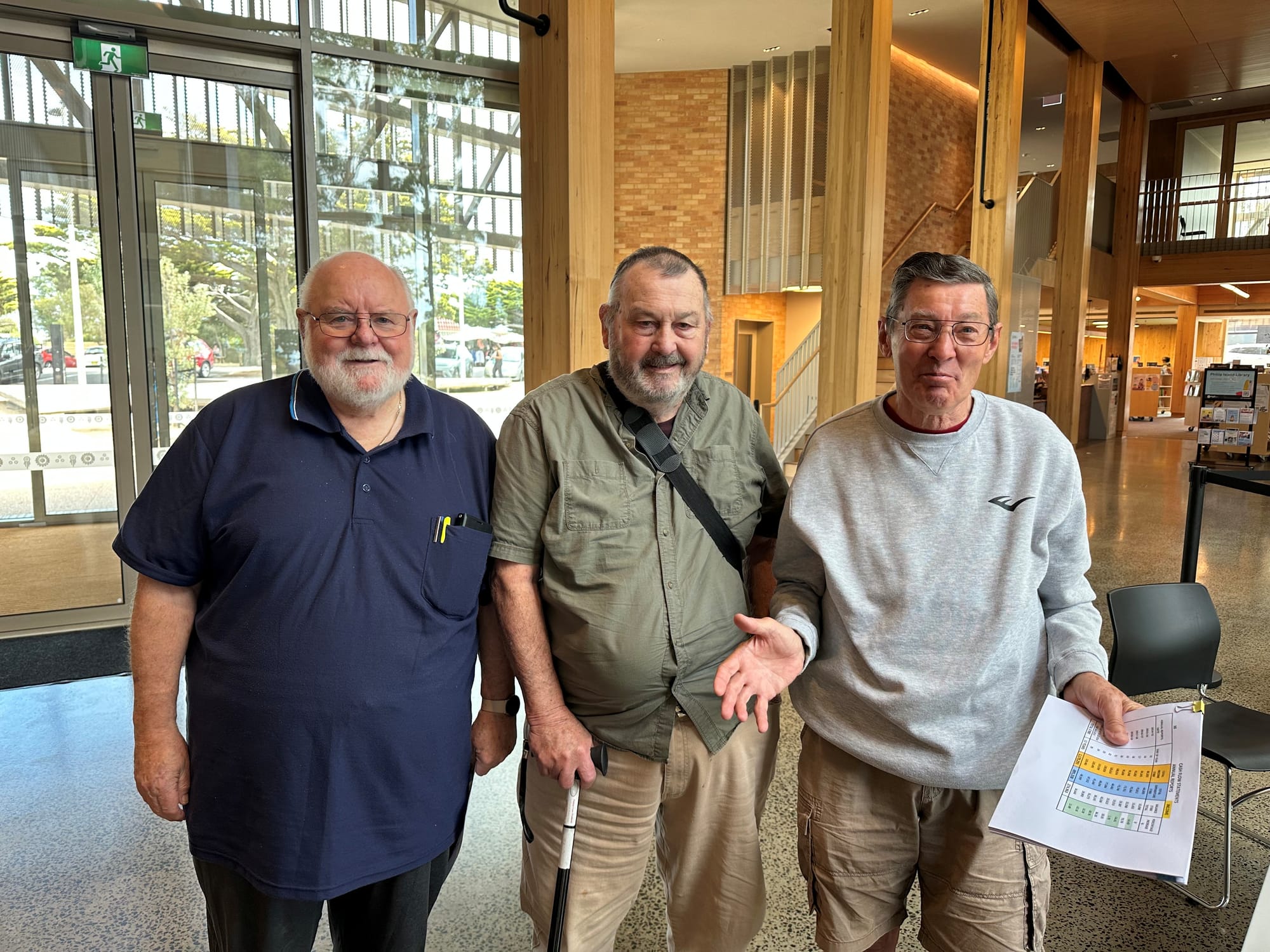 Ratepayers seek answers on draft budget