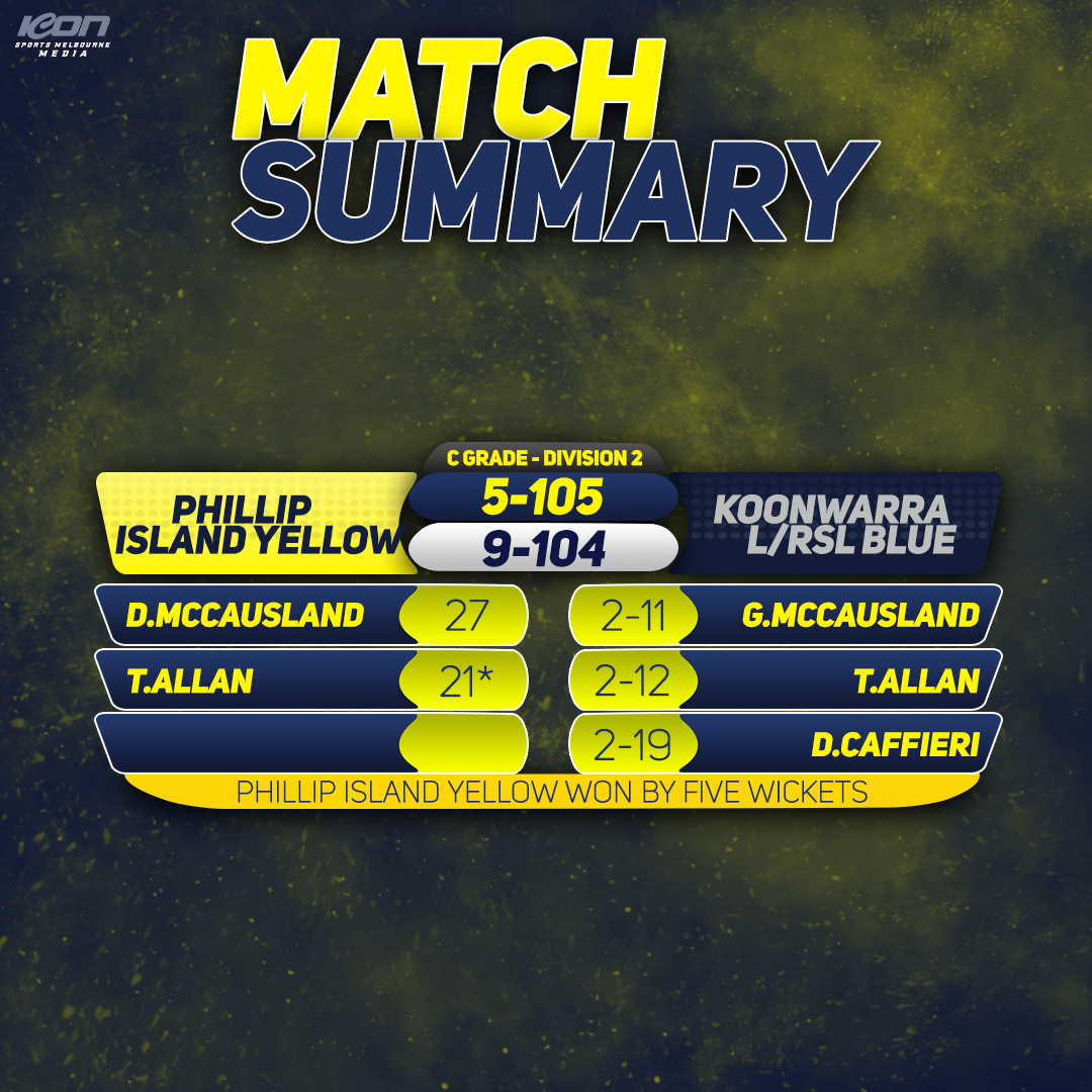 C Grade Yellow match summary