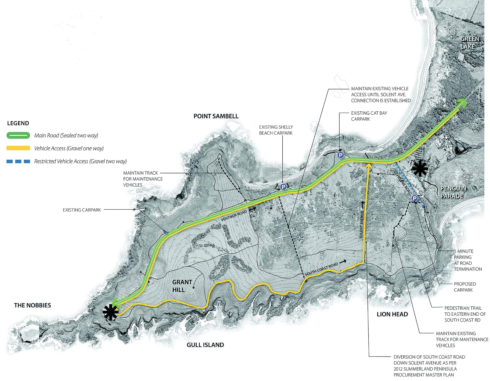 Summerland trail, road plans revived