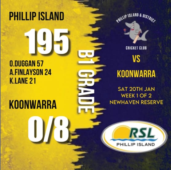 Solid weekend for Sharks - B1