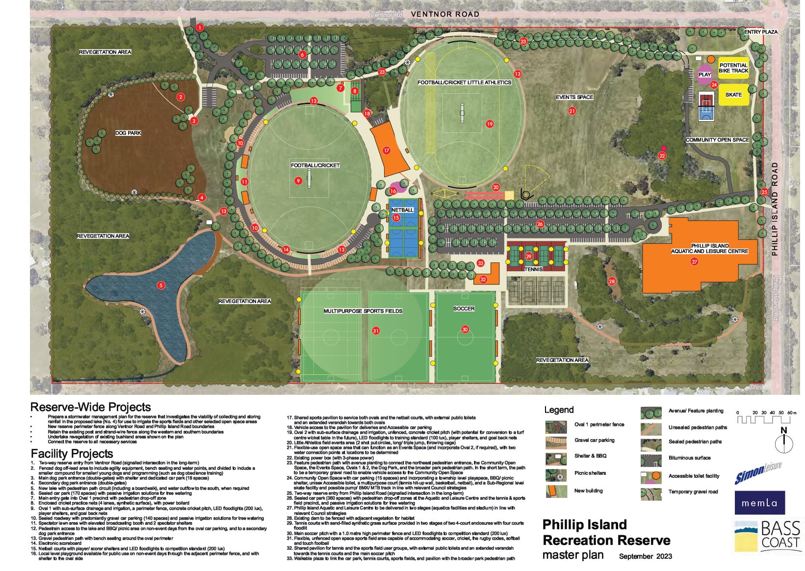 Push grows for new oval, sports hub