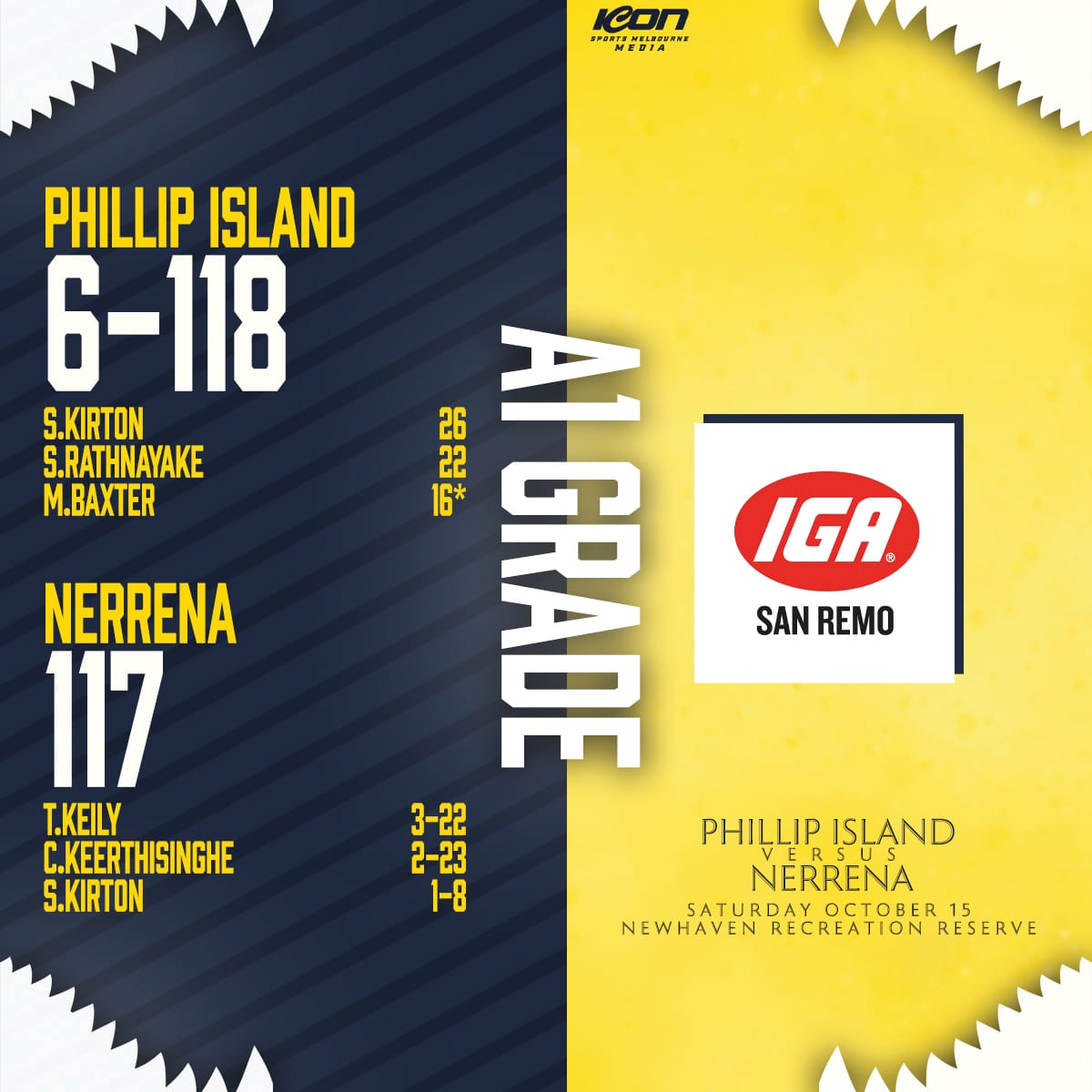 A lesson learnt for A2 cricketers