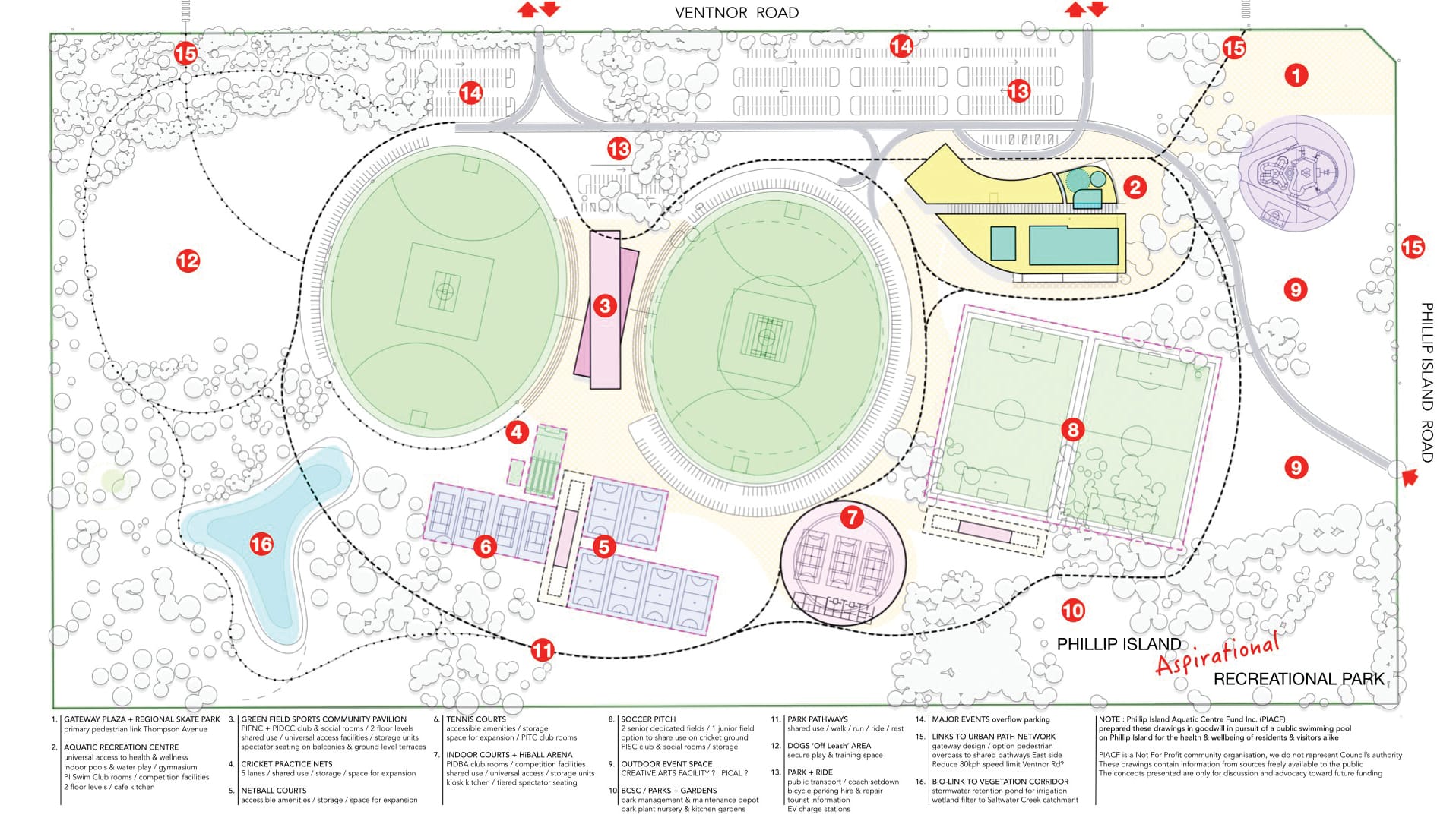 Sports clubs’ release wish list for recreation hub