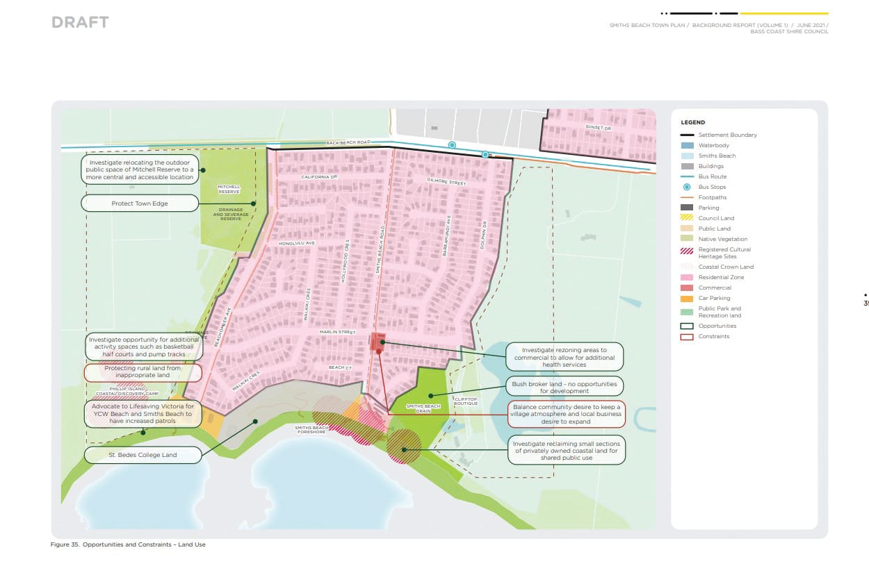 Smiths Beach: how to have your say