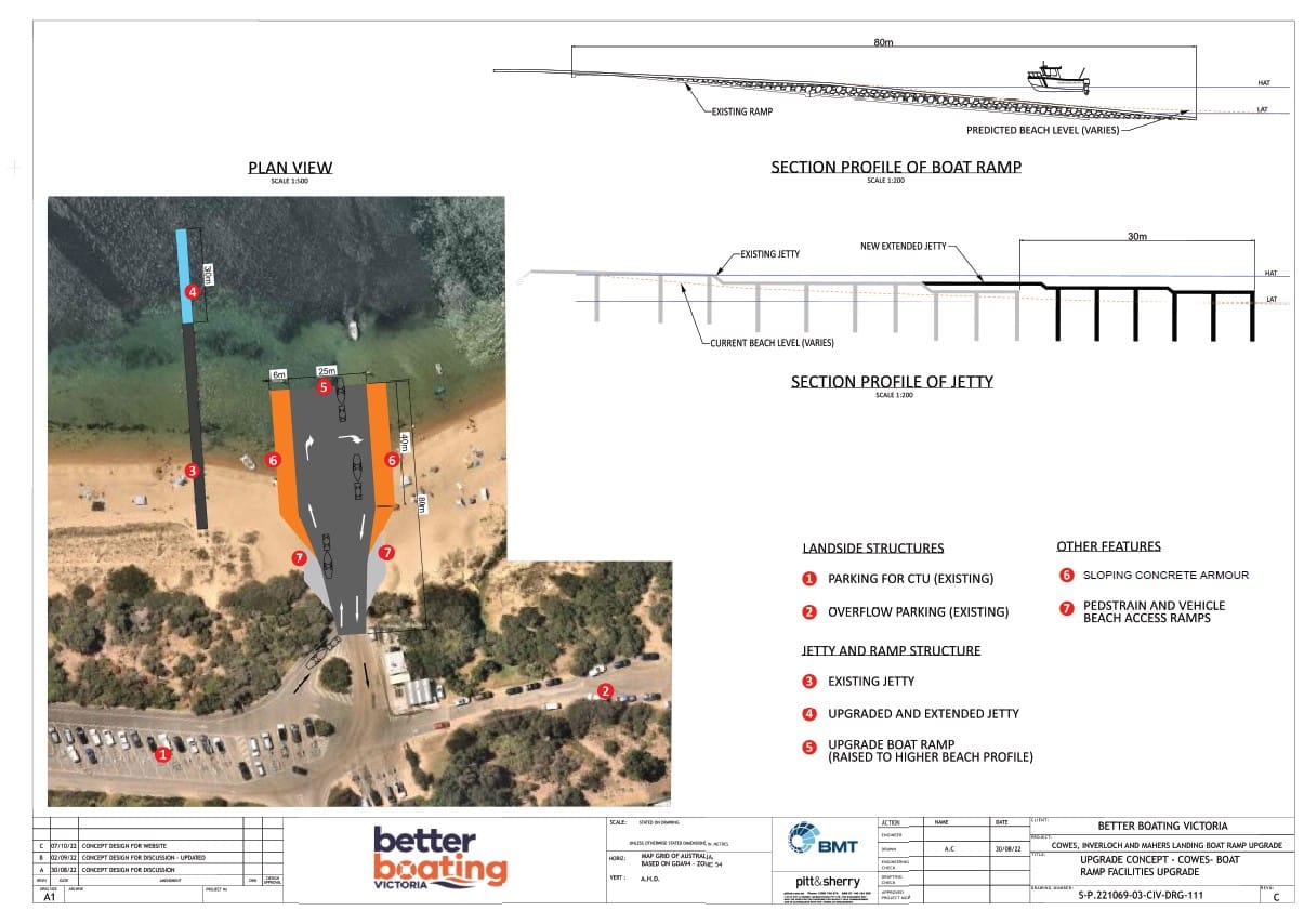 Final boat ramp designs: what do they include?