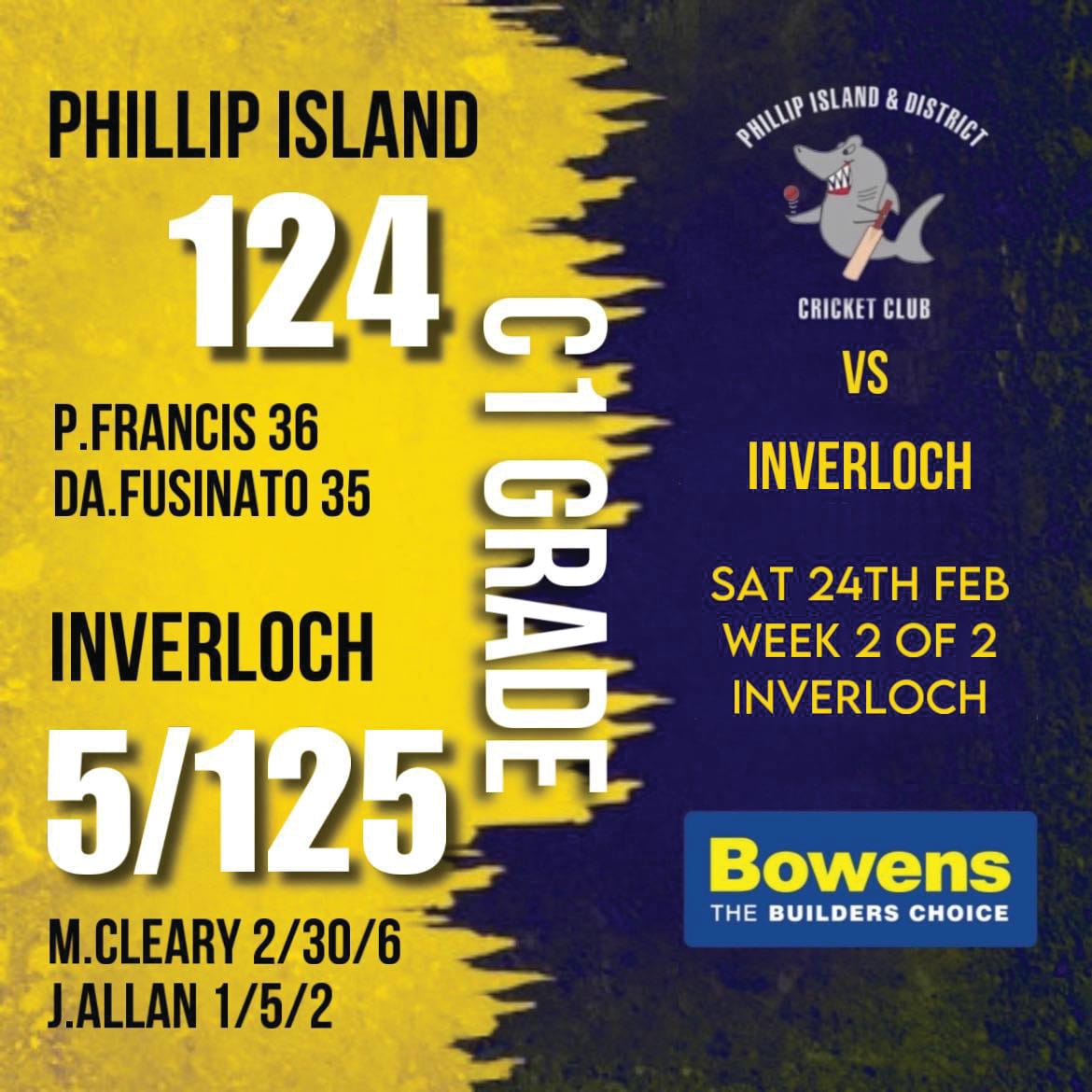 C Grade gives their all