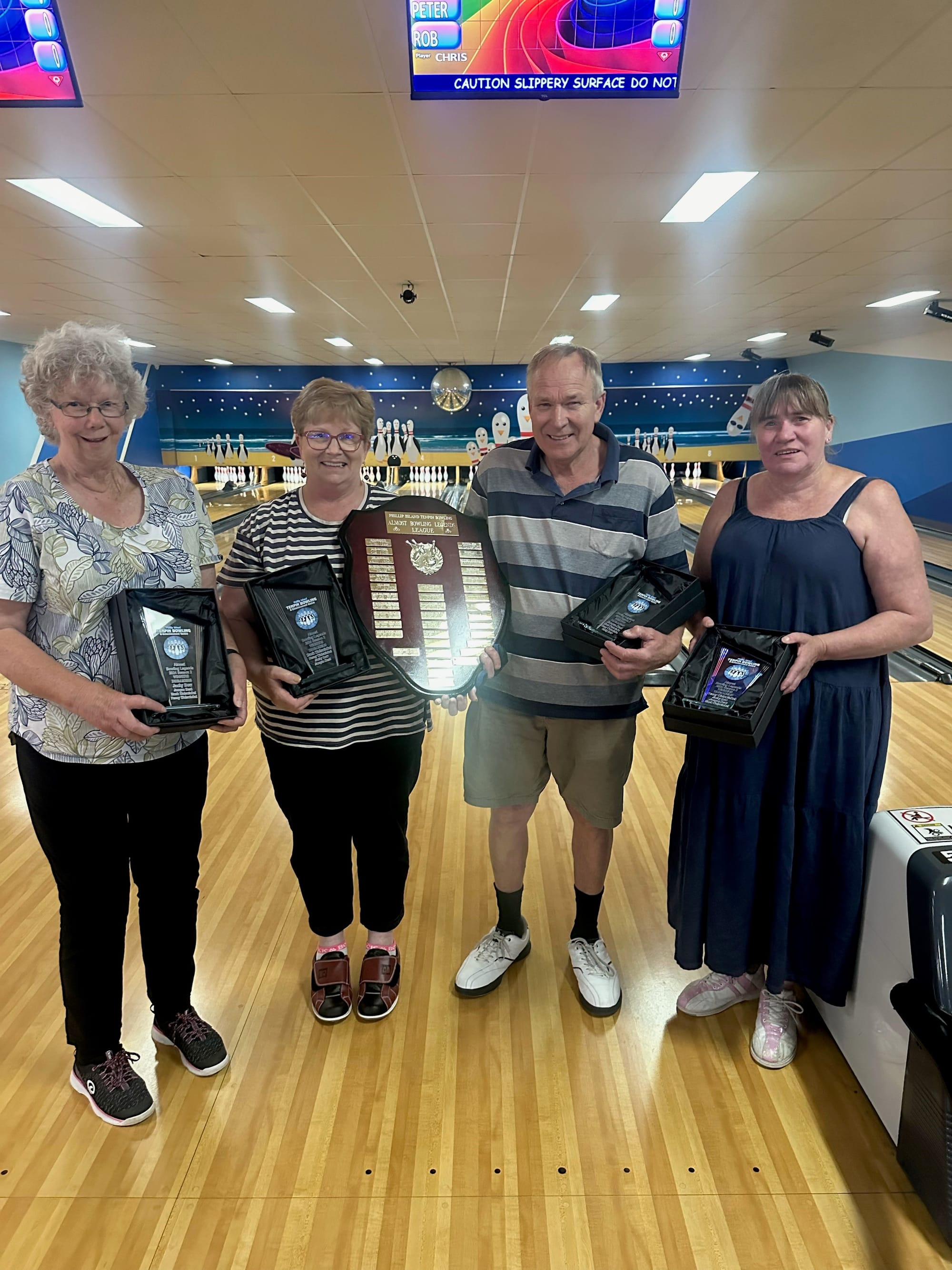 Results from the league