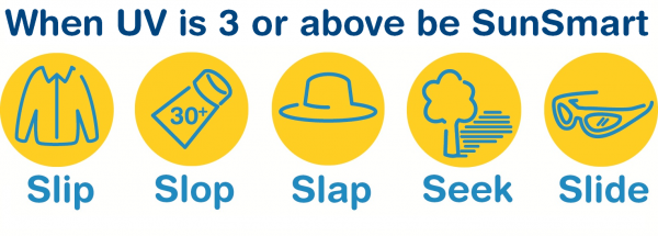 Be SunSmart this summer