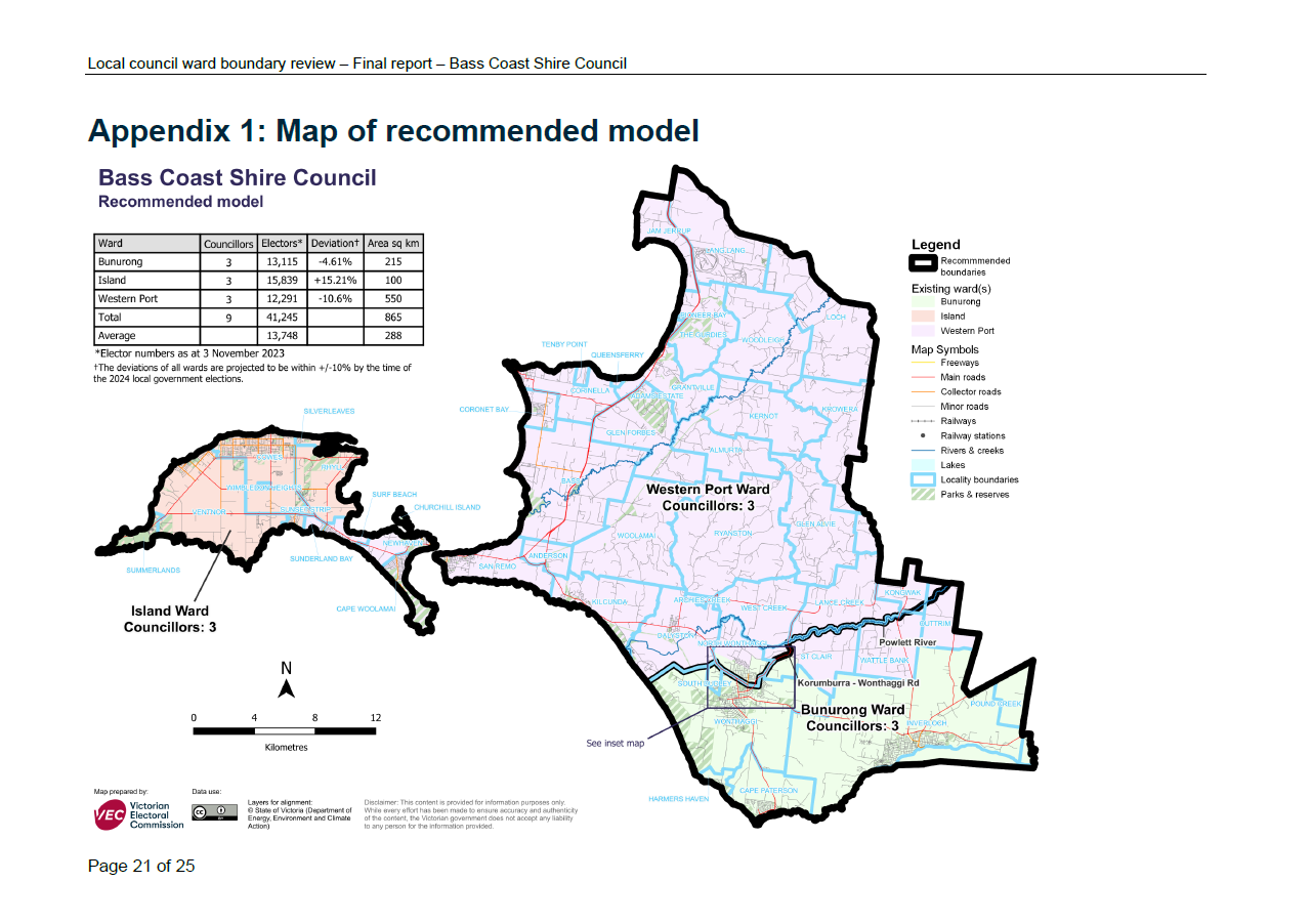 Phillip Island "disadvantaged" from new electoral boundary?