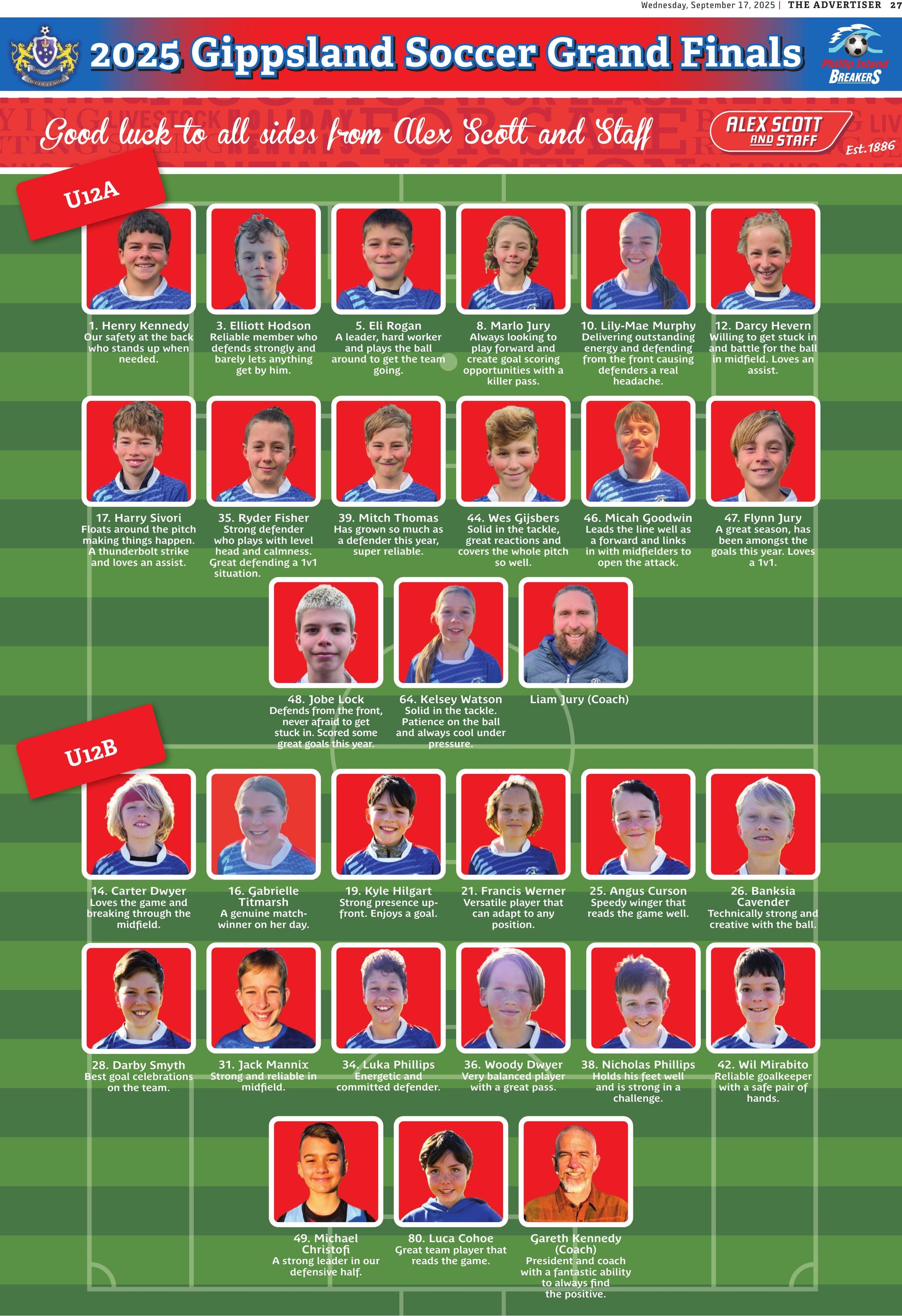 U12A & U12B Grand Final Soccer teams 2025