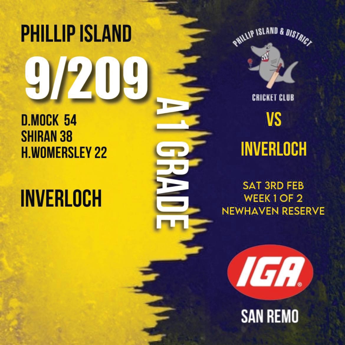 Solid performance by Sharks - A Grade