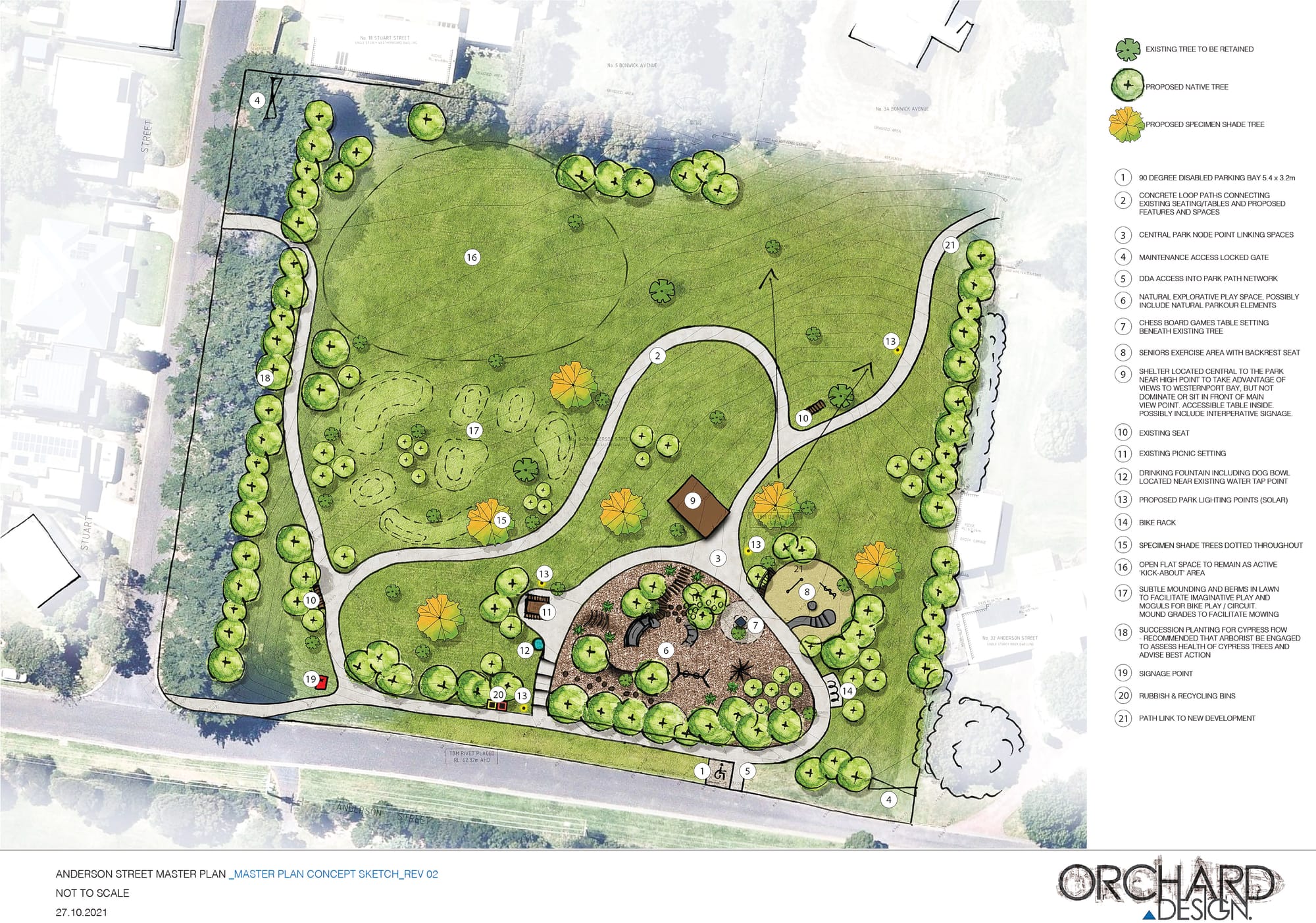 Rhyll, San Remo funding sought