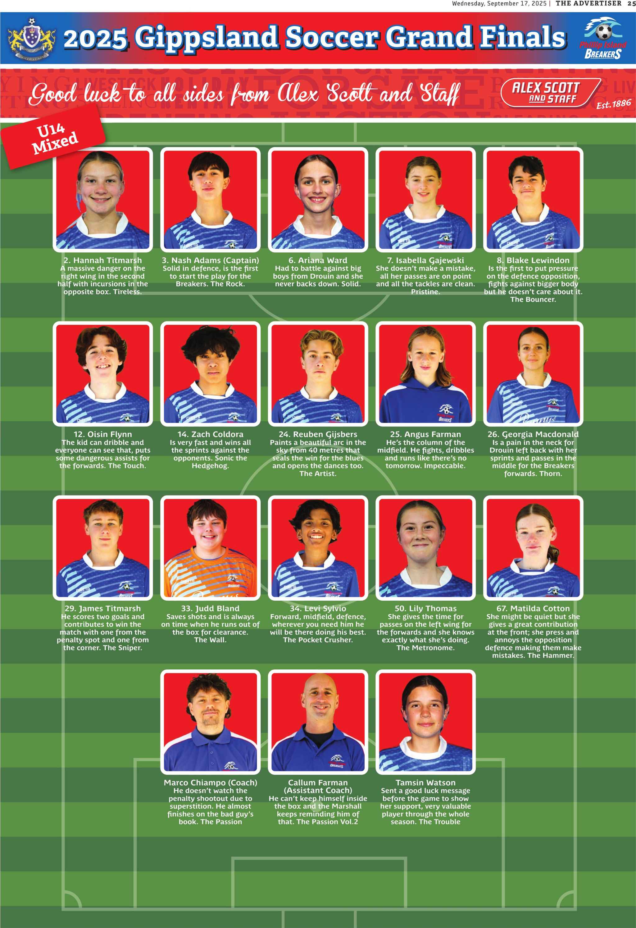 U14 Mixed Grand Final Soccer team 2025