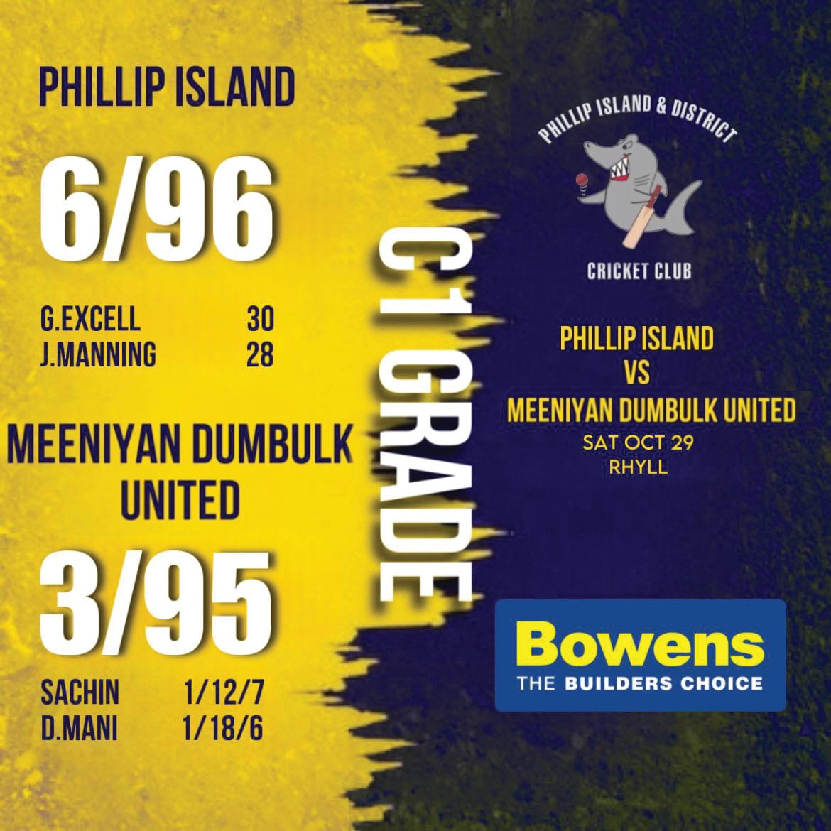 Successful week for Sharks - C1 grade