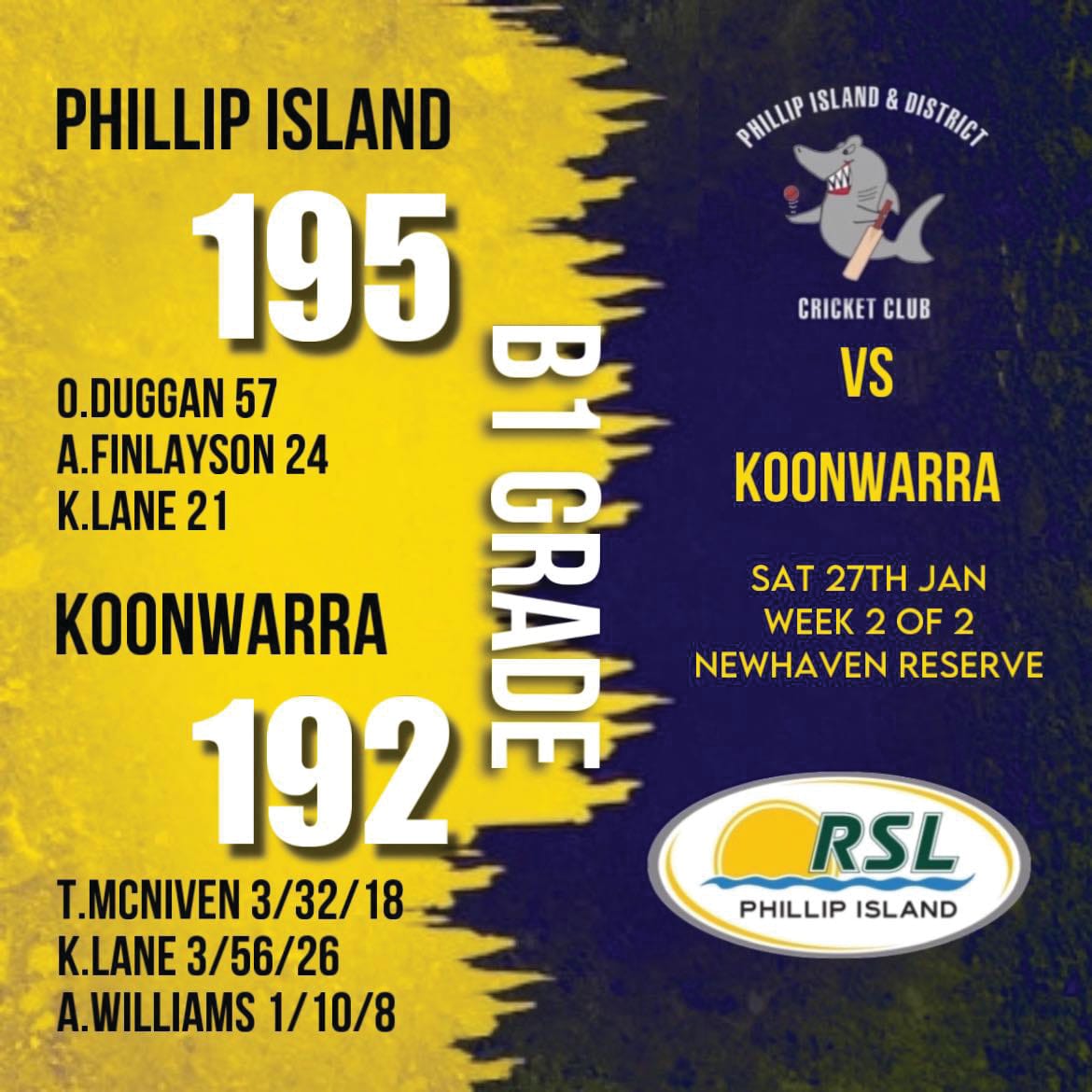 Second day battles for Sharks - B1