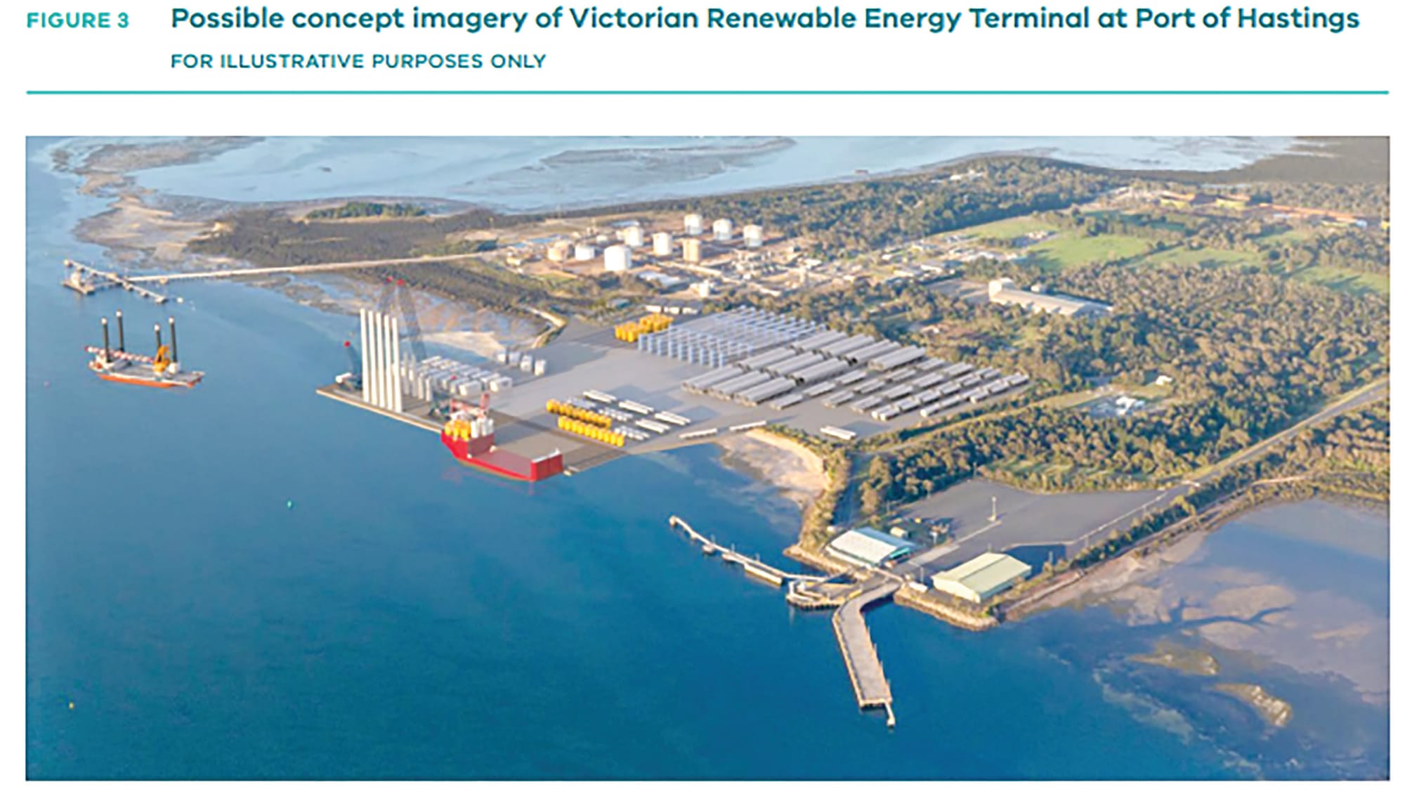 Federal Government steps in to protect Western Port