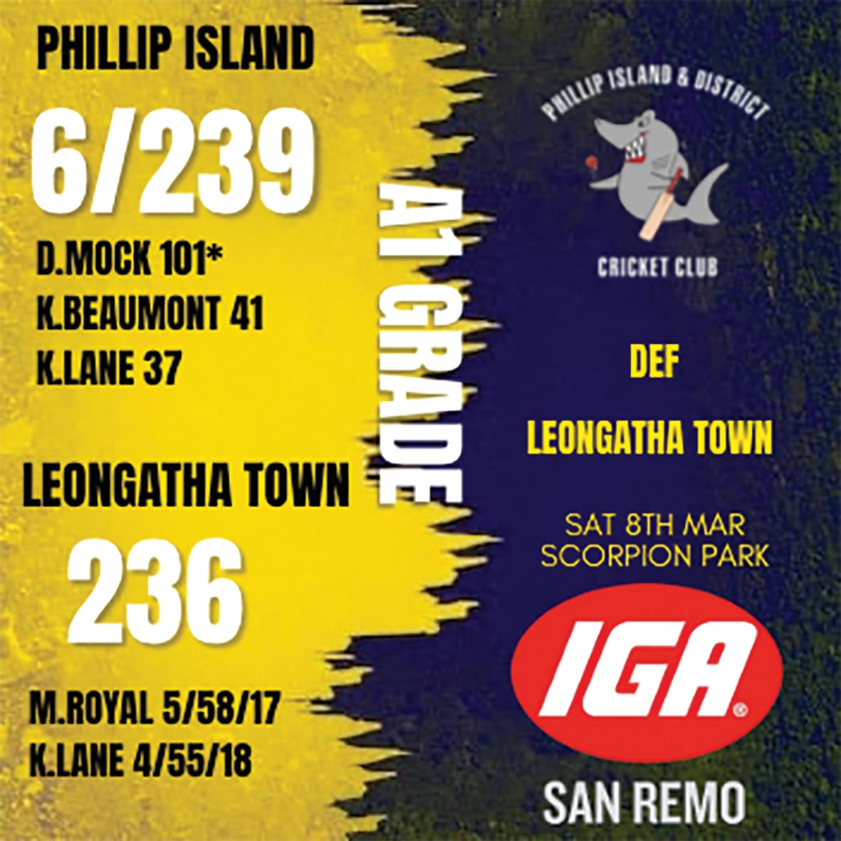 Sharks steaming into finals