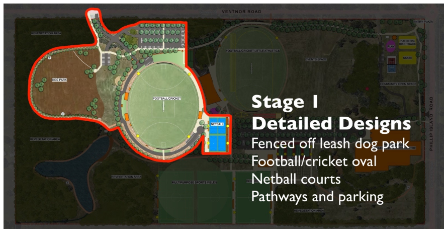 Winners and losers in 10-year funding plan