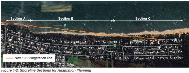 New erosion report steers away from big projects