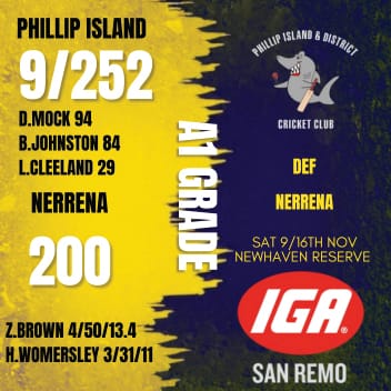 Sharks start season strong