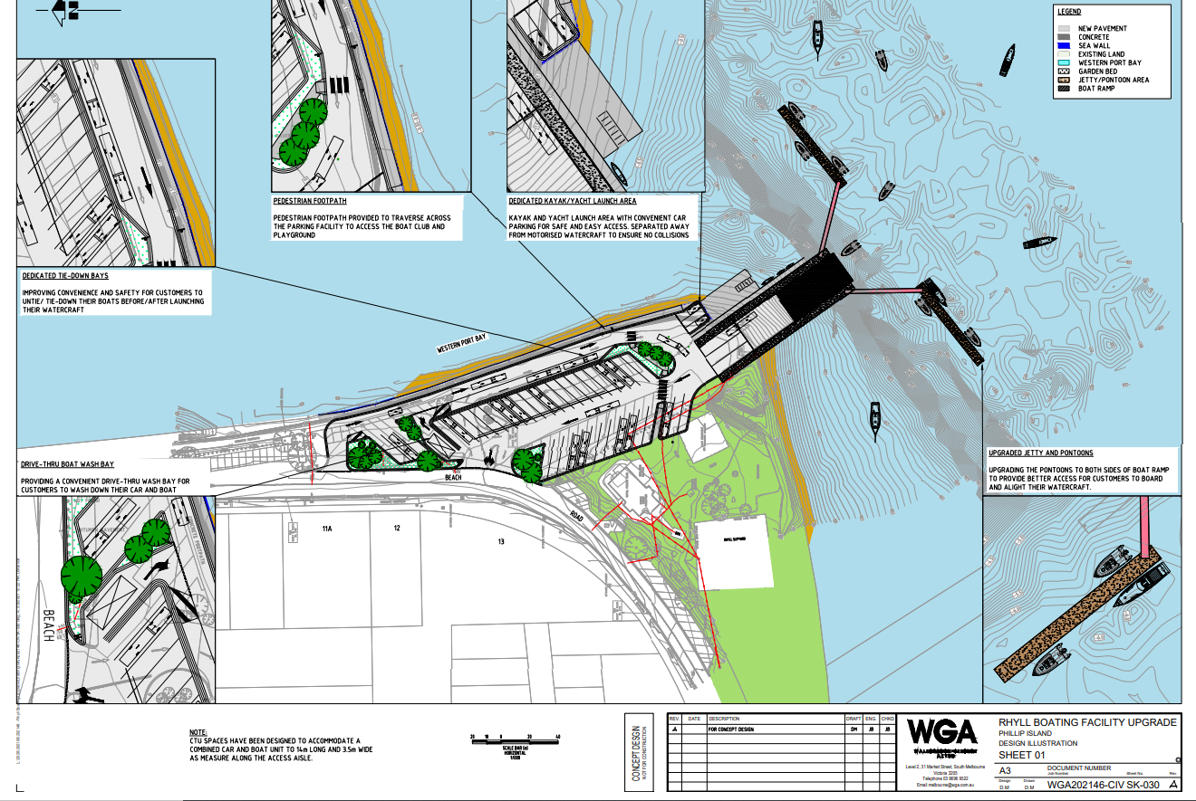 $4.5m Rhyll ramp plans almost finalised