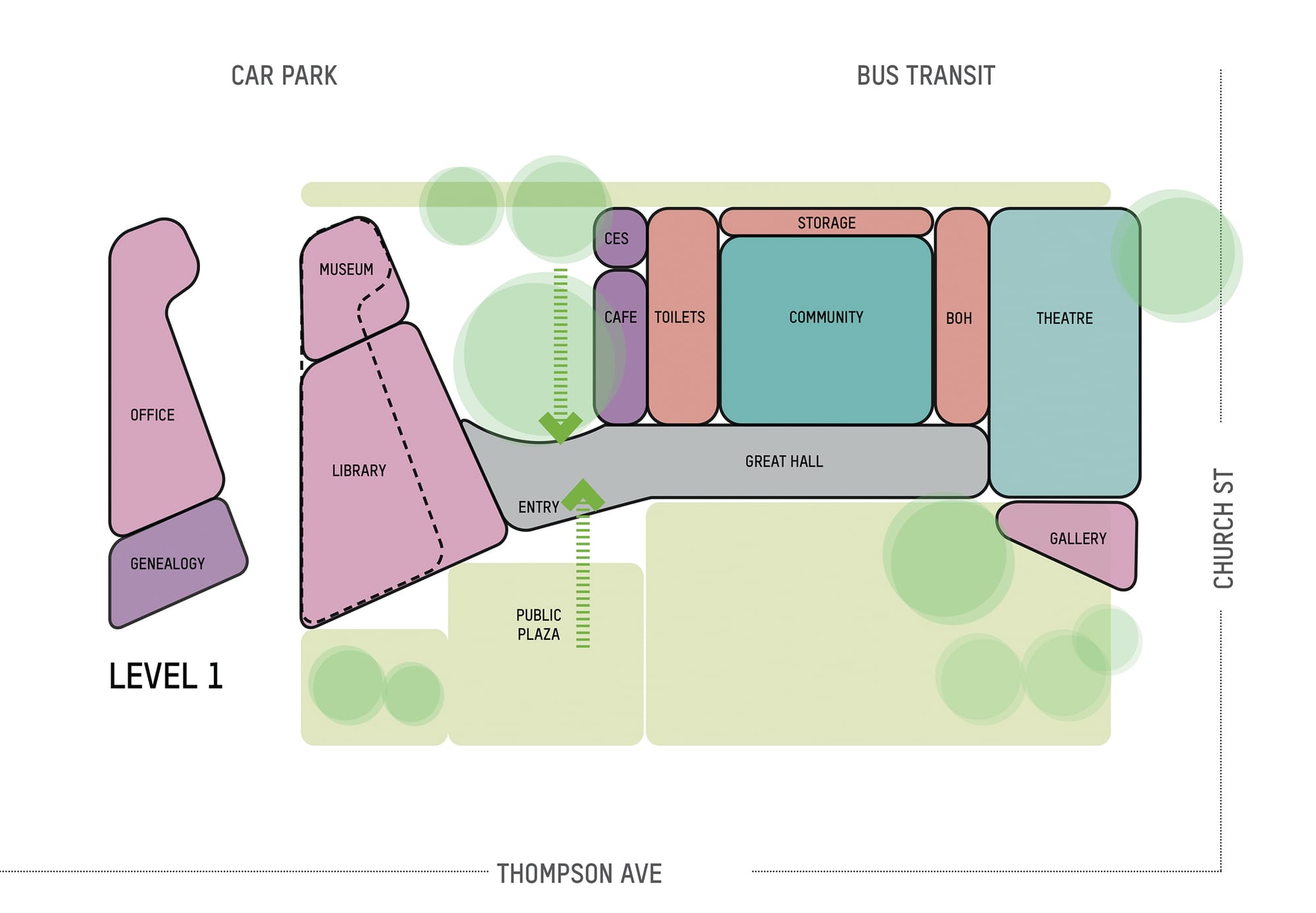 Cultural Centre budget boost