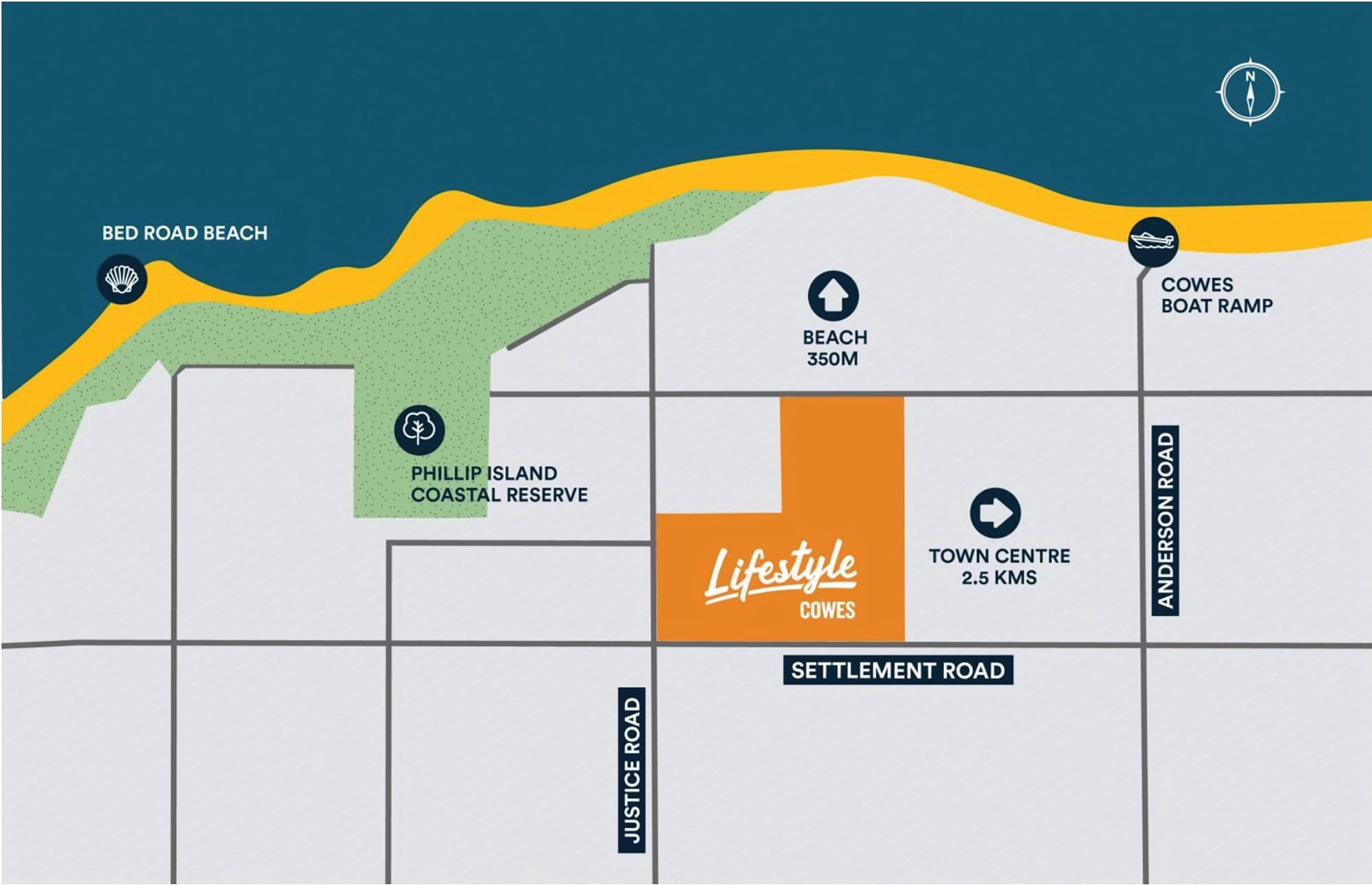 Cowes to get a 270-home “pre-retirement” village