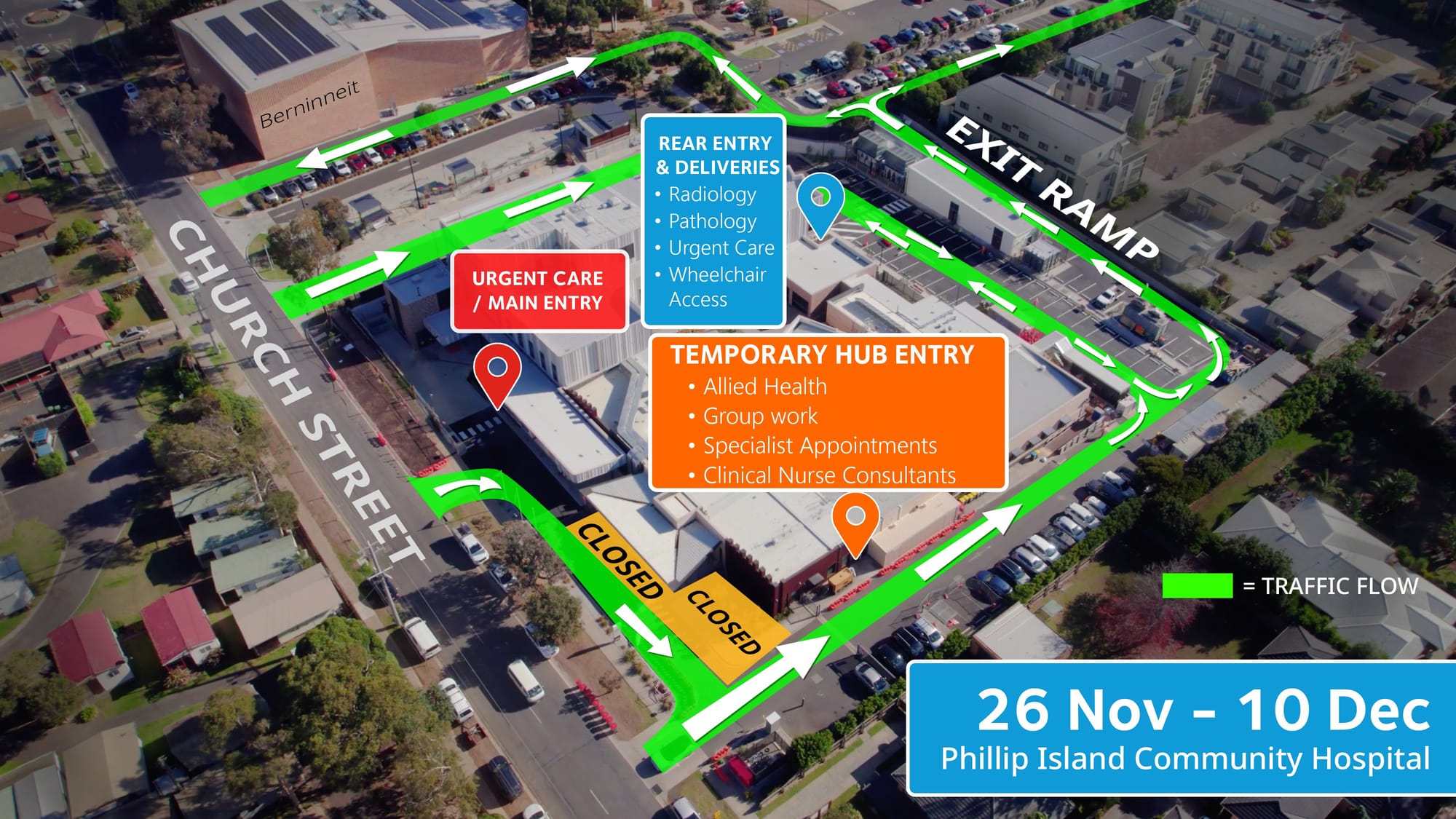 Changes to access at Phillip Island Community Hospital