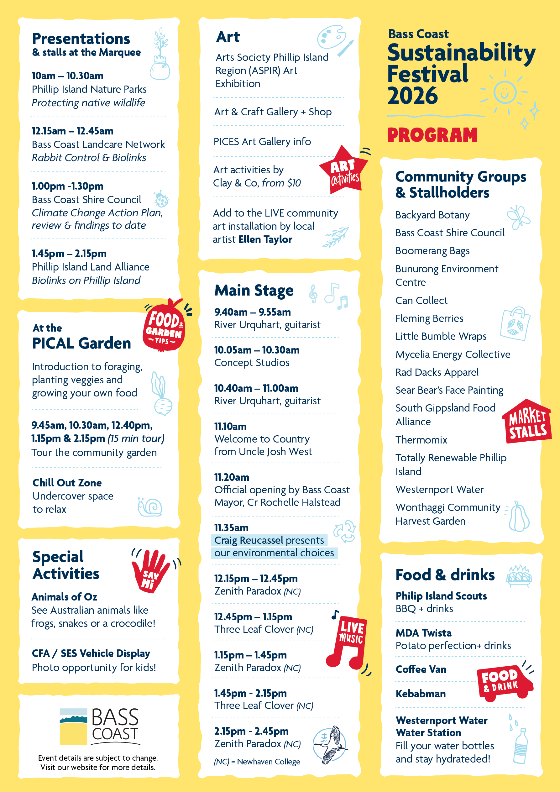 The Bass Coast Sustainability Festival is back