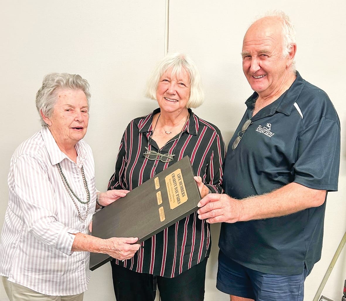 Results from the table