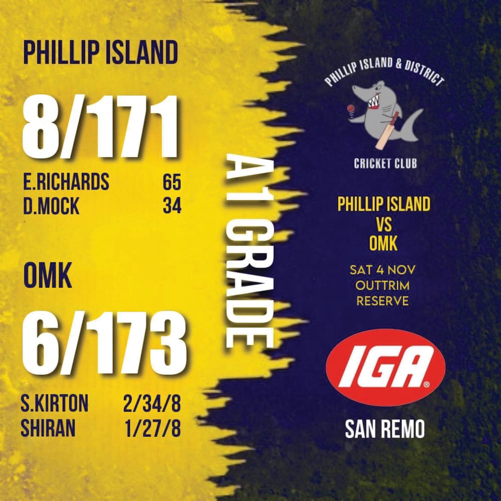 Honourable effort by Sharks - A1 post image