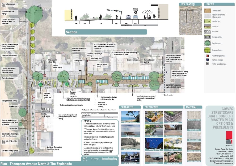 How to give your feedback on the Cowes streetscape master plan post image