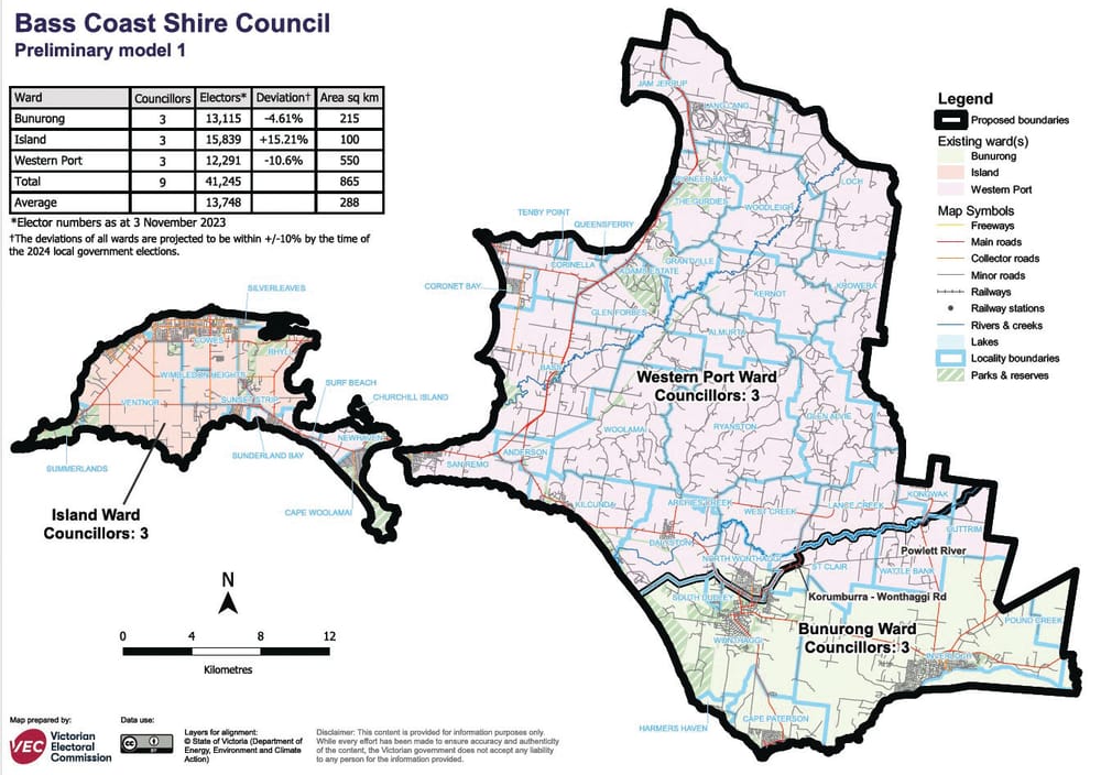 A total island ward? post image