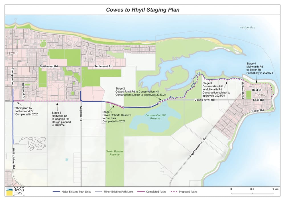 Upgrade to Cowes-Rhyll Trail underway post image
