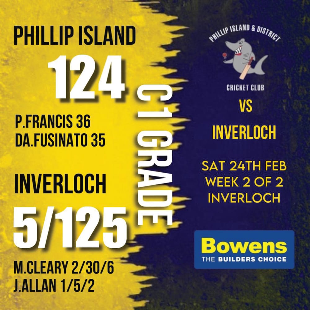 C Grade gives their all post image