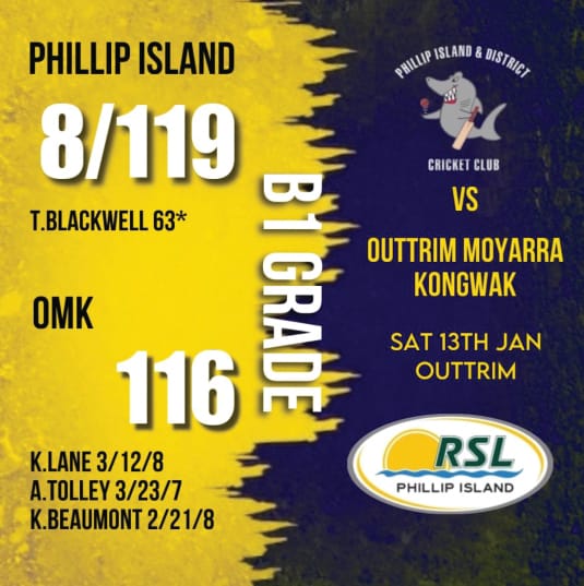 Sharks take home weekend of success - B1 post image