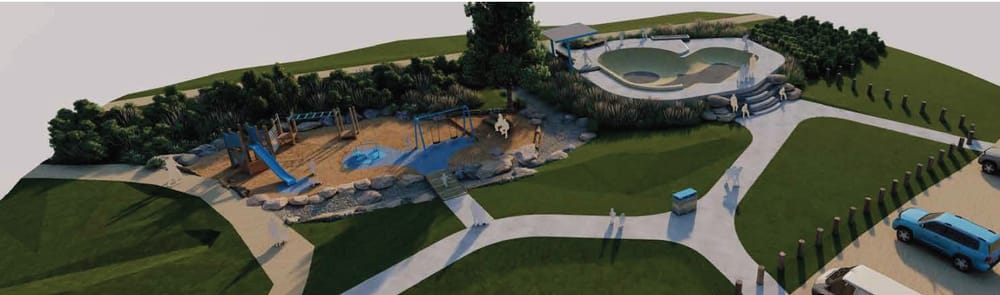 Skate review explained post image