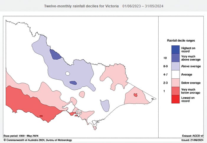 Not a green drought yet, but rain needed post image