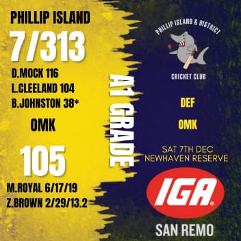 Sharks work hard in summer battles post image