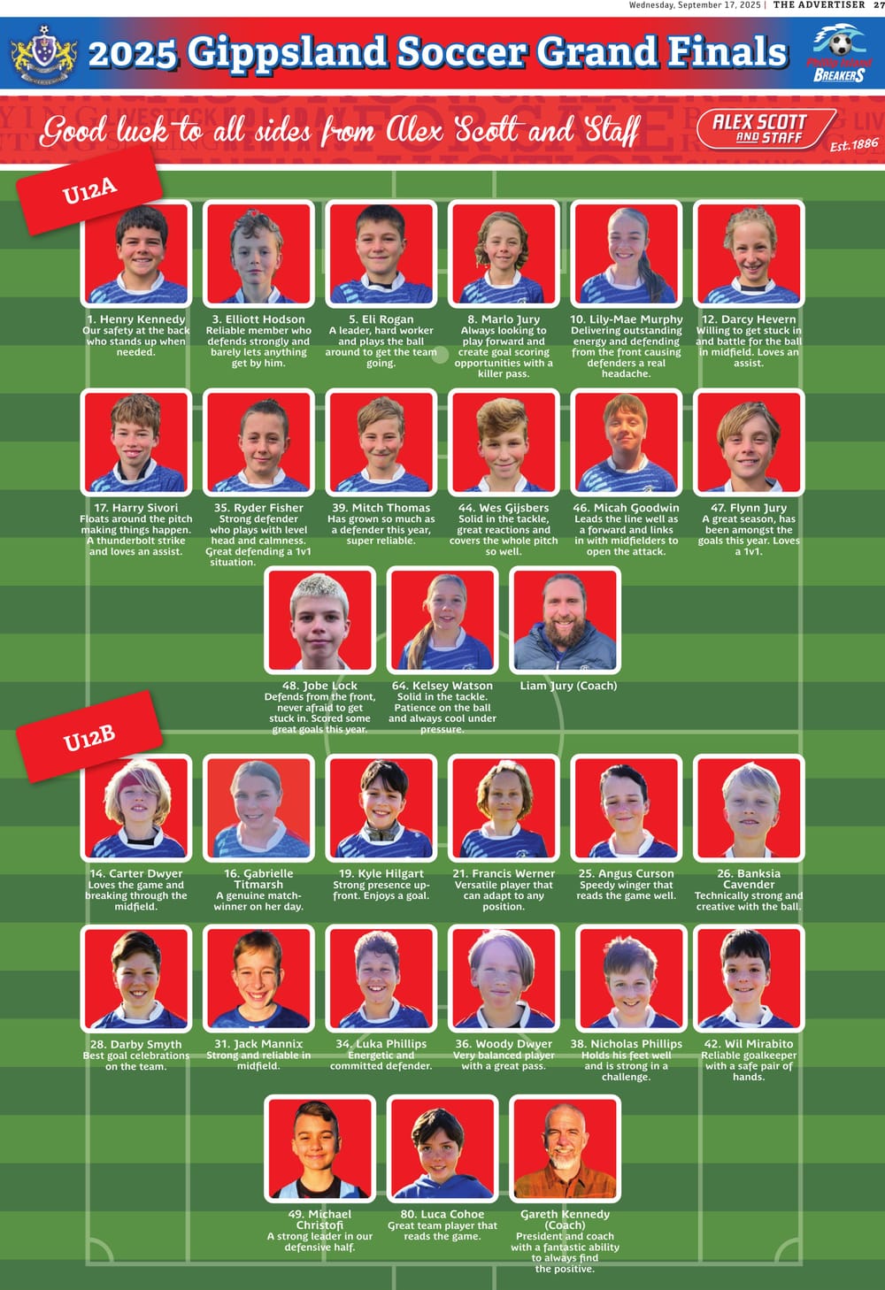 U12A & U12B Grand Final Soccer teams 2025 post image