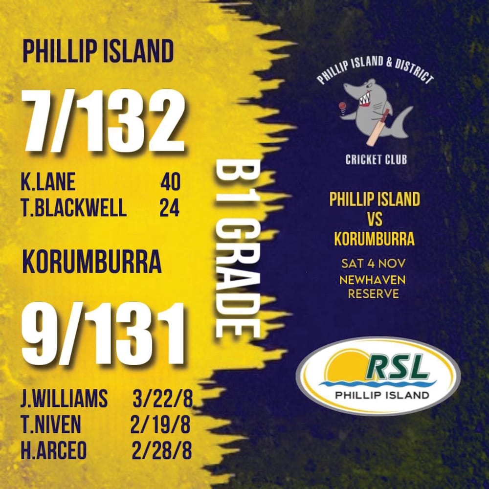 Honourable effort by Sharks - B1 post image