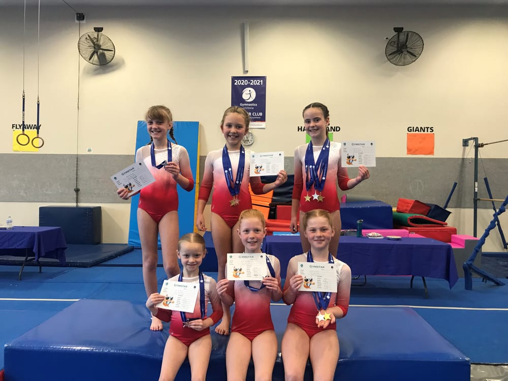 GymStar competition results post image