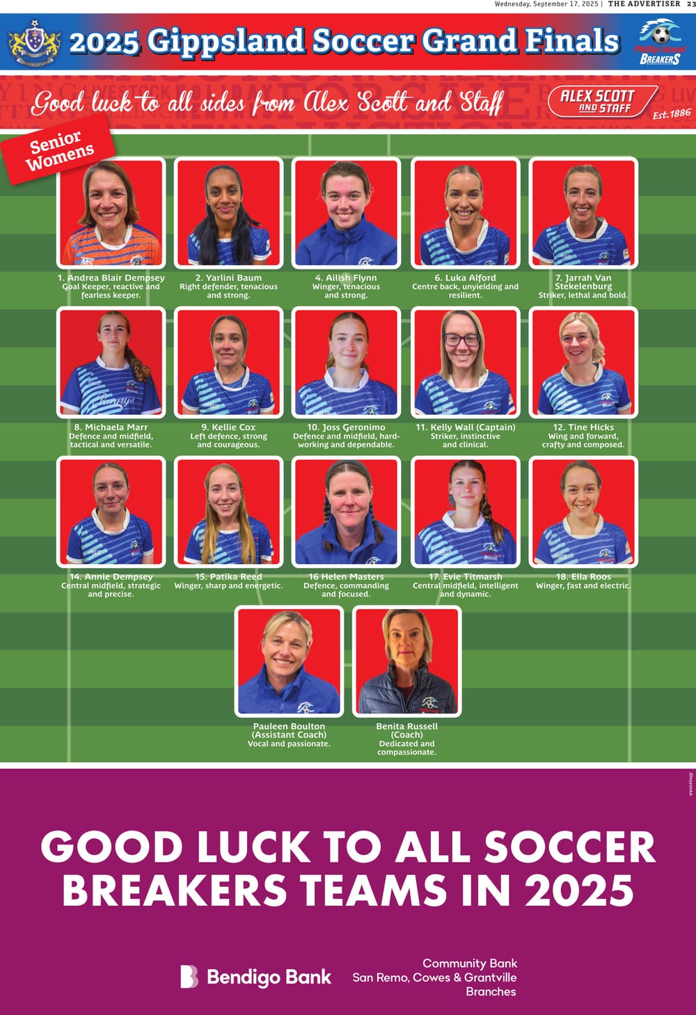 Womens Grand Final Soccer team 2025 post image
