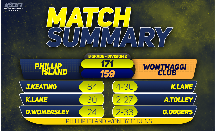 B Grade - Division 2 report post image