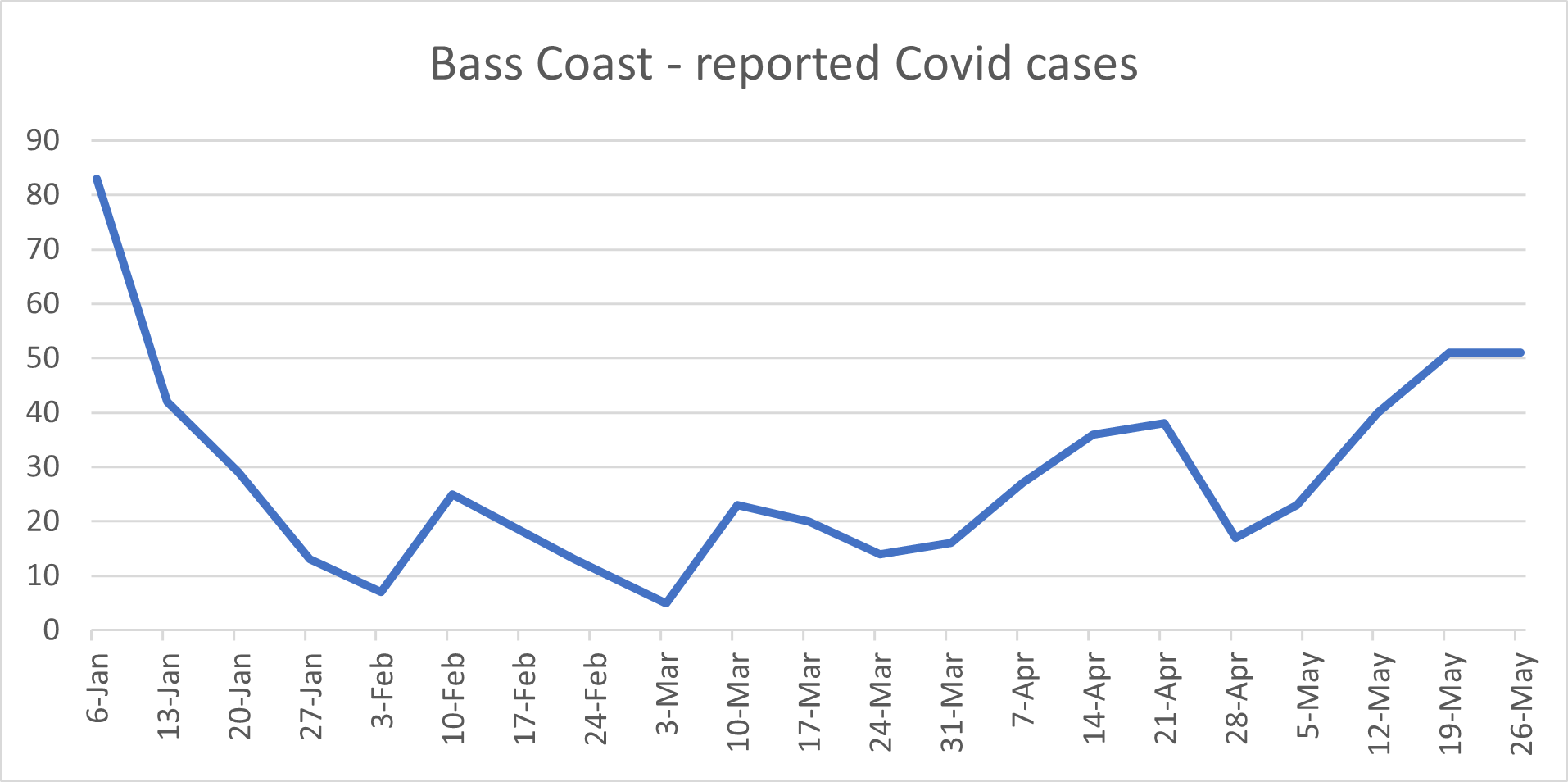 Get yourself protected post image