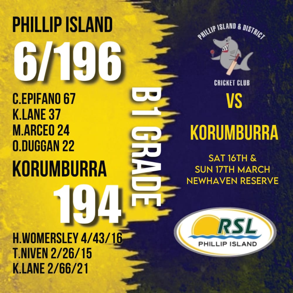 B1 Sharks into finals post image