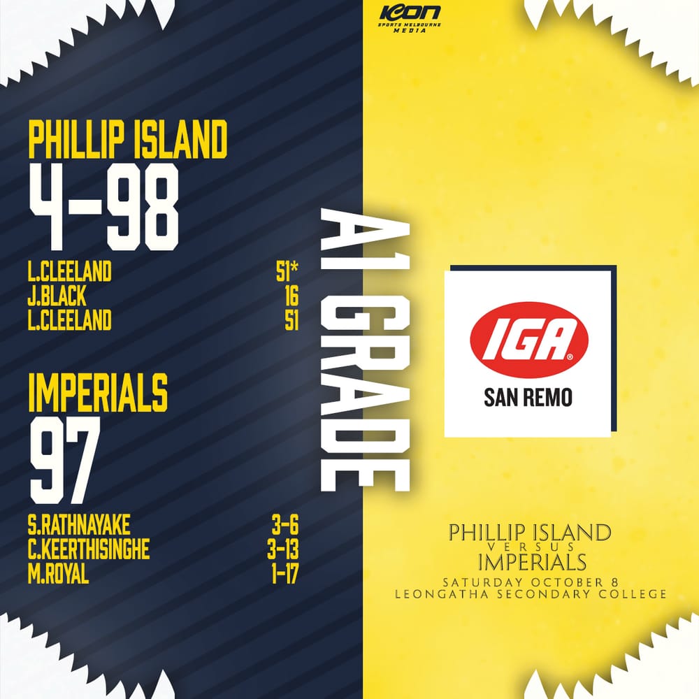 Cricket’s back post image