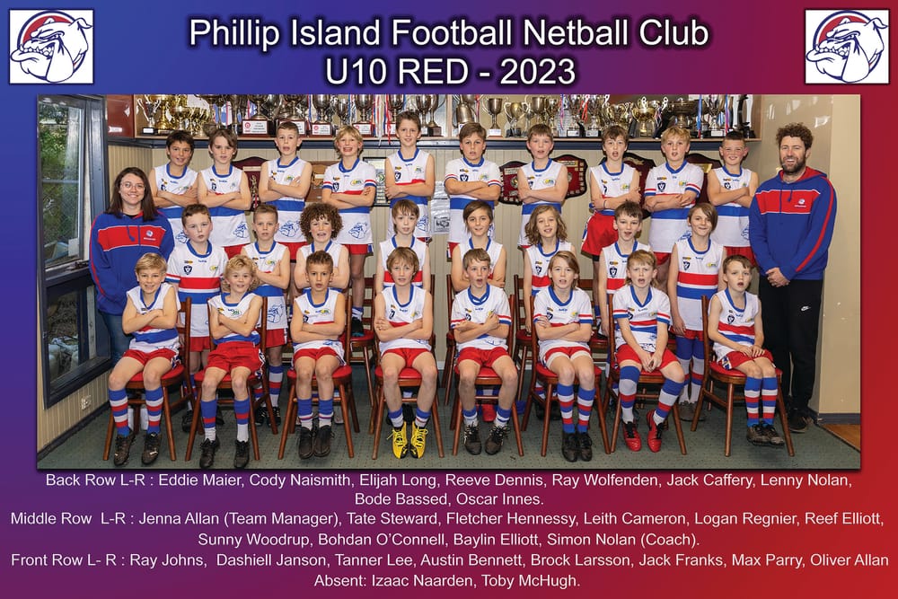 Congratulations to U10 Red for a successful season! post image