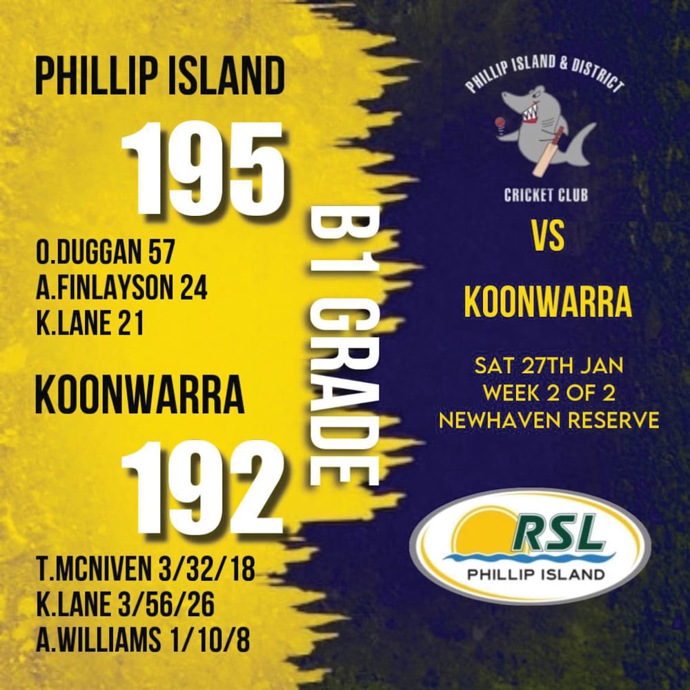 Second day battles for Sharks - B1 post image